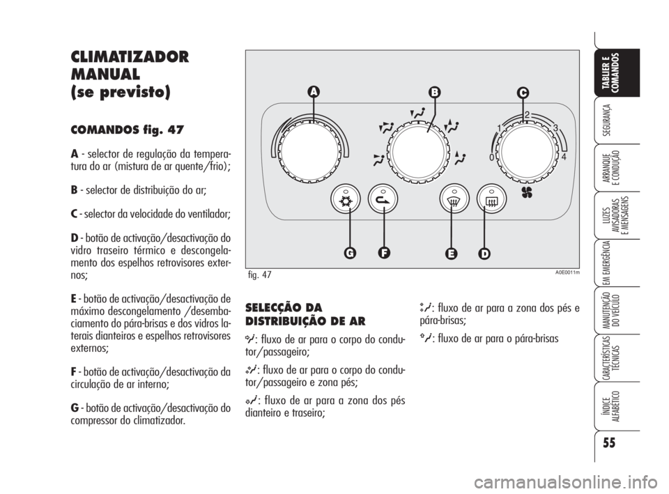 Alfa Romeo 159 2008  Manual de Uso e Manutenção (in Portuguese) 55
SEGURANÇA
LUZES
AVISADORAS 
E MENSAGENS 
EM EMERGÊNCIA 
MANUTENÇÃO
DO VEÍCULO 
CARACTERÍSTICASTÉCNICAS
ÍNDICE
ALFABÉTICO
TABLIER E 
COMANDOS
ARRANQUE
E CONDUÇÃO 
SELECÇÃO DA
DISTRIBUI