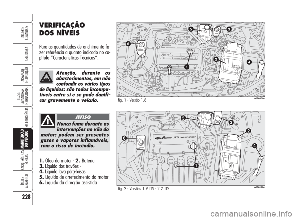 Alfa Romeo 159 2009 Manual de Uso e Manutenção (in Portuguese) 228
SEGURANÇA
LUZES
AVISADORAS
E MENSAGENS
EM EMERGÊNCIA
MANUTENÇÃO
DO VEÍCULO
CARACTERÍSTICASTÉCNICAS
ÍNDICE
ALFABÉTICO
TABLIER E
COMANDOS
ARRANQUE
E CONDUÇÃO
VERIFICAÇÃO
DOS NÍVEI Alfa Romeo 159 2009 Manual de Uso e Manutenção (in Portuguese) 228
SEGURANÇA
LUZES
AVISADORAS
E MENSAGENS
EM EMERGÊNCIA
MANUTENÇÃO
DO VEÍCULO
CARACTERÍSTICASTÉCNICAS
ÍNDICE
ALFABÉTICO
TABLIER E
COMANDOS
ARRANQUE
E CONDUÇÃO
VERIFICAÇÃO
DOS NÍVEI
