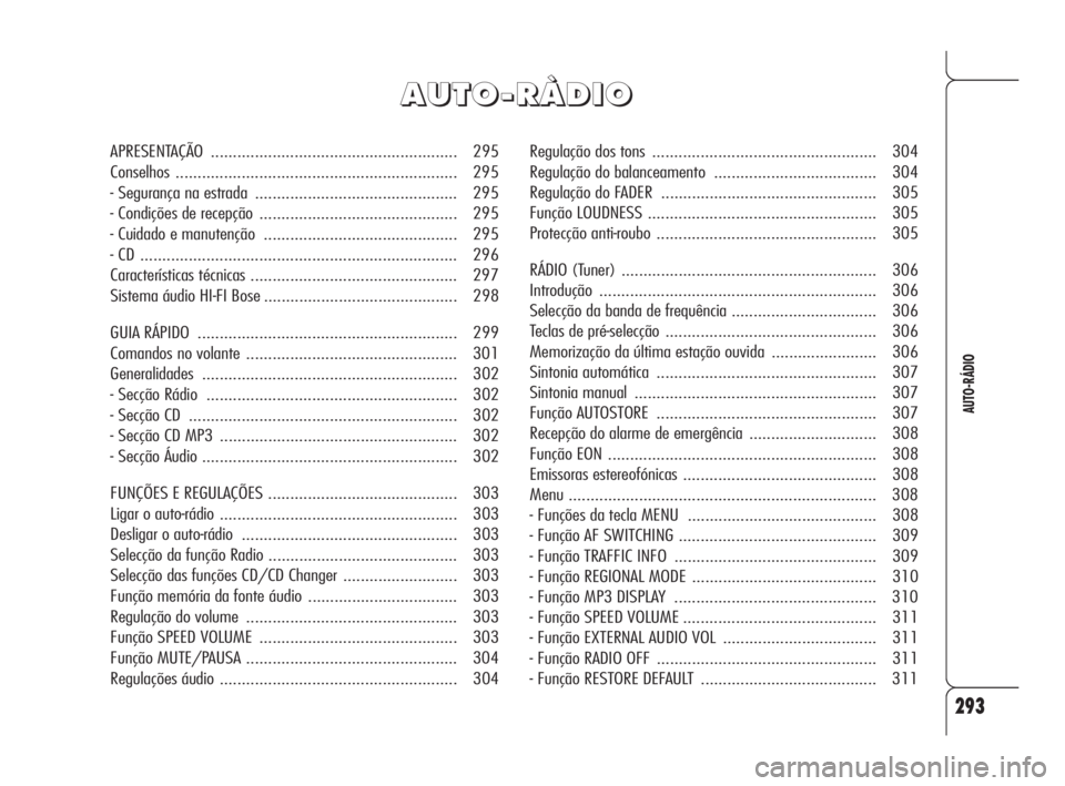 Alfa Romeo 159 2009 Manual de Uso e Manutenção (in Portuguese) 293
AUTO-RÁDIO
Regulação dos tons ................................................... 304
Regulação do balanceamento ..................................... 304
Regulação do FADER ............... Alfa Romeo 159 2009 Manual de Uso e Manutenção (in Portuguese) 293
AUTO-RÁDIO
Regulação dos tons ................................................... 304
Regulação do balanceamento ..................................... 304
Regulação do FADER ...............