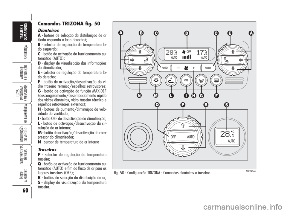 Alfa Romeo 159 2009 Manual de Uso e Manutenção (in Portuguese) 60
SEGURANÇA
LUZES
AVISADORAS
E MENSAGENS
EM EMERGÊNCIA
MANUTENÇÃO
DO VEÍCULO
CARACTERÍSTICASTÉCNICAS
ÍNDICE
ALFABÉTICO
TABLIER E
COMANDOS
ARRANQUE
E CONDUÇÃO
Comandos TRIZONA fig. 50 Alfa Romeo 159 2009 Manual de Uso e Manutenção (in Portuguese) 60
SEGURANÇA
LUZES
AVISADORAS
E MENSAGENS
EM EMERGÊNCIA
MANUTENÇÃO
DO VEÍCULO
CARACTERÍSTICASTÉCNICAS
ÍNDICE
ALFABÉTICO
TABLIER E
COMANDOS
ARRANQUE
E CONDUÇÃO
Comandos TRIZONA fig. 50