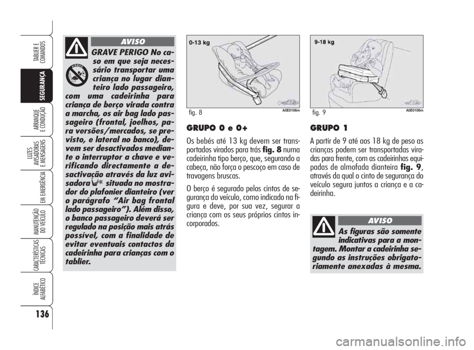Alfa Romeo 159 2011 Manual de Uso e Manutenção (in Portuguese) 136
SEGURANÇA
LUZES
AVISADORAS
E MENSAGENS
EM EMERGÊNCIA
MANUTENÇÃO
DO VEÍCULO
CARACTERÍSTICASTÉCNICAS
ÍNDICE
ALFABÉTICO
TABLIER E
COMANDOS
ARRANQUE
E CONDUÇÃO GRUPO 0 e 0+
Os beb Alfa Romeo 159 2011 Manual de Uso e Manutenção (in Portuguese) 136
SEGURANÇA
LUZES
AVISADORAS
E MENSAGENS
EM EMERGÊNCIA
MANUTENÇÃO
DO VEÍCULO
CARACTERÍSTICASTÉCNICAS
ÍNDICE
ALFABÉTICO
TABLIER E
COMANDOS
ARRANQUE
E CONDUÇÃO GRUPO 0 e 0+
Os beb