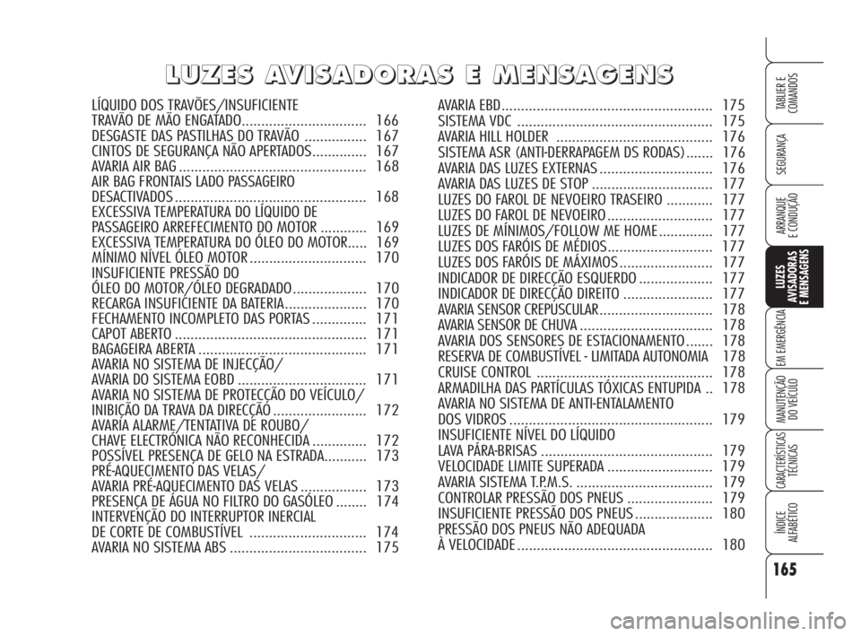 Alfa Romeo 159 2011  Manual de Uso e Manutenção (in Portuguese) 165
SEGURANÇA 
LUZES 
AVISADORAS 
E MENSAGENS 
EM EMERGÊNCIA 
MANUTENÇÃO 
DO VEÍCULO 
CARACTERÍSTICASTÉCNICAS 
ÍNDICE 
ALFABÉTICO
TABLIER E 
COMANDOS
ARRANQUE 
E CONDUÇÃO 
L L
U U
Z Z
E E
S