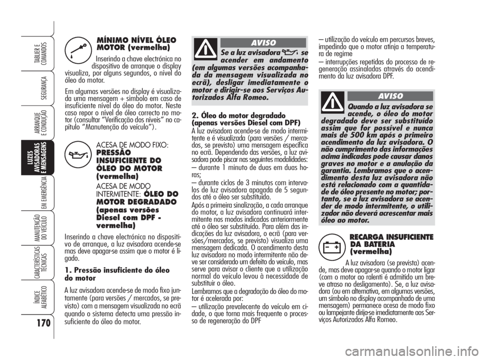 Alfa Romeo 159 2011  Manual de Uso e Manutenção (in Portuguese) 170
SEGURANÇA 
LUZES 
AVISADORAS 
E MENSAGENS
EM EMERGÊNCIA 
MANUTENÇÃO 
DO VEÍCULO 
CARACTERÍSTICASTÉCNICAS 
ÍNDICE 
ALFABÉTICO
TABLIER E 
COMANDOS
ARRANQUE 
E CONDUÇÃO 
ACESA DE MODO FIXO
