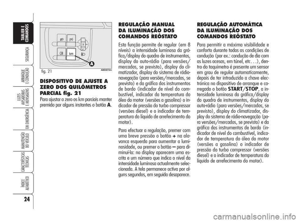 Alfa Romeo 159 2011  Manual de Uso e Manutenção (in Portuguese) 24
SEGURANÇA 
LUZES 
AVISADORAS 
E MENSAGENS 
EM EMERGÊNCIA 
MANUTENÇÃO 
DO VEÍCULO 
CARACTERÍSTICASTÉCNICAS 
ÍNDICE 
ALFABÉTICO
TABLIER E 
COMANDOS
ARRANQUE 
E CONDUÇÃO 
REGULAÇÃO AUTOM�