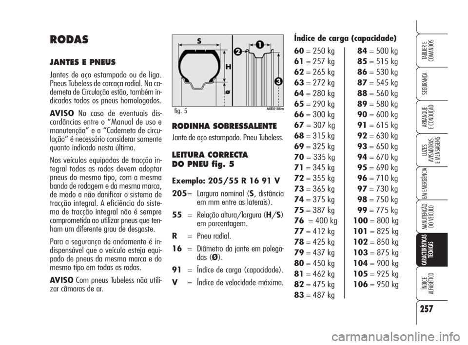 Alfa Romeo 159 2011 Manual de Uso e Manutenção (in Portuguese) 257
SEGURANÇA
LUZES
AVISADORAS
E MENSAGENS
EM EMERGÊNCIA
MANUTENÇÃO
DO VEÍCULO
CARACTERÍSTICAS
TÉCNICAS
ÍNDICE
ALFABÉTICO
TABLIER E
COMANDOS
ARRANQUE
E CONDUÇÃO RODINHA SOBRESSALE Alfa Romeo 159 2011 Manual de Uso e Manutenção (in Portuguese) 257
SEGURANÇA
LUZES
AVISADORAS
E MENSAGENS
EM EMERGÊNCIA
MANUTENÇÃO
DO VEÍCULO
CARACTERÍSTICAS
TÉCNICAS
ÍNDICE
ALFABÉTICO
TABLIER E
COMANDOS
ARRANQUE
E CONDUÇÃO RODINHA SOBRESSALE
