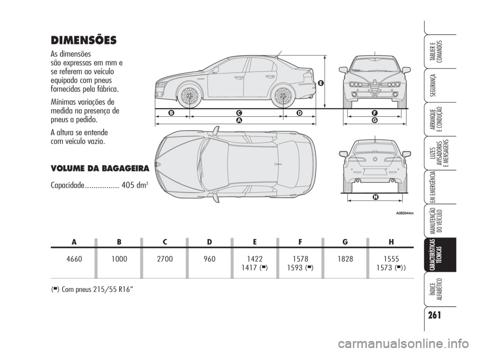 Alfa Romeo 159 2011  Manual de Uso e Manutenção (in Portuguese) DIMENSÕES
As dimensões 
são expressas em mm e 
se referem ao veículo
equipado com pneus 
fornecidas pela fábrica. 
Mínimas variações de 
medida na presença de
pneus a pedido. 
A altura se ent
