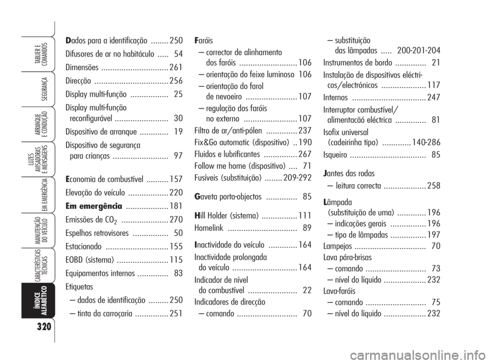 Alfa Romeo 159 2011  Manual de Uso e Manutenção (in Portuguese) 320
SEGURANÇA 
LUZES 
AVISADORAS 
E MENSAGENS 
EM EMERGÊNCIA 
MANUTENÇÃO 
DO VEÍCULO 
CARACTERÍSTICASTÉCNICAS 
ÍNDICE 
ALFABÉTICO
TABLIER E 
COMANDOS
ARRANQUE 
E CONDUÇÃO 
Faróis
– corre