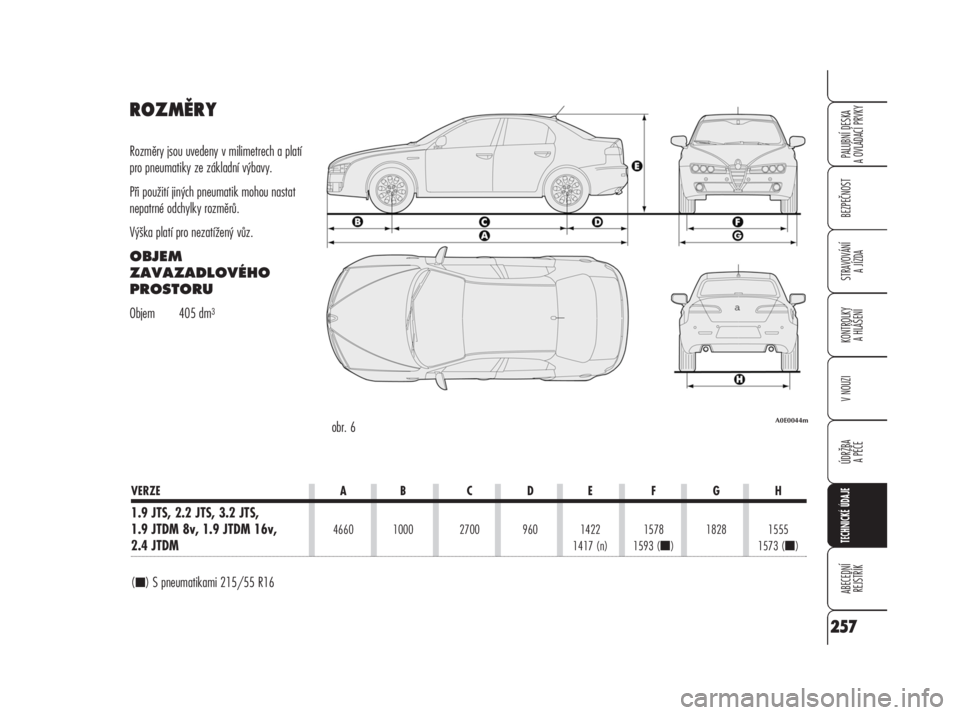 Alfa Romeo 159 2009  Návod k použití a údržbě (in Czech) ROZMĚRY
Rozměry jsou uvedeny v milimetrech a platí
pro pneumatiky ze základní výbavy. 
Při použití jiných pneumatik mohou nastat
nepatrné odchylky rozměrů.
Výška platí pro nezatížen�