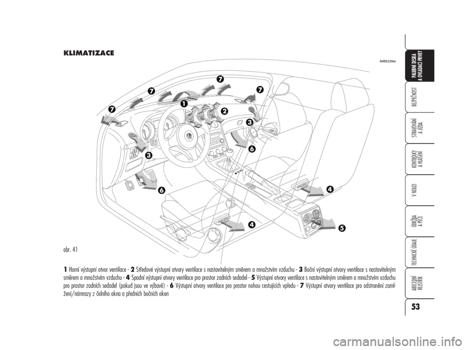 Alfa Romeo 159 2008  Návod k použití a údržbě (in Czech) KLIMATIZACE
obr. 41
1Horní výstupní otvor ventilace - 2Středové výstupní otvory ventilace s nastavitelným směrem a množstvím vzduchu - 3Boční výstupní otvory ventilace s nastavitelným
