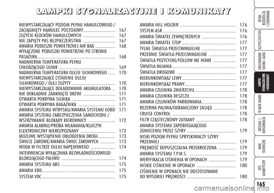 Alfa Romeo 159 2007 Instrukcja obsługi (in Polish) 165
BEZPIECZE¡STWO LAMPKI
SYGNALIZACYJNE
I KOMUNIKATYW RAZIE AWARIIOBS¸UGA I
KONSERWACJADANE
TECHNICZNESPIS
ALFABETYCZNYDESKA
ROZDZIELCZA
I STEROWANIEURUCHAMIANIE
SILNIKA I JAZDA
L L
A A
M M
P P
K Alfa Romeo 159 2007 Instrukcja obsługi (in Polish) 165
BEZPIECZE¡STWO LAMPKI
SYGNALIZACYJNE
I KOMUNIKATYW RAZIE AWARIIOBS¸UGA I
KONSERWACJADANE
TECHNICZNESPIS
ALFABETYCZNYDESKA
ROZDZIELCZA
I STEROWANIEURUCHAMIANIE
SILNIKA I JAZDA
L L
A A
M M
P P
K