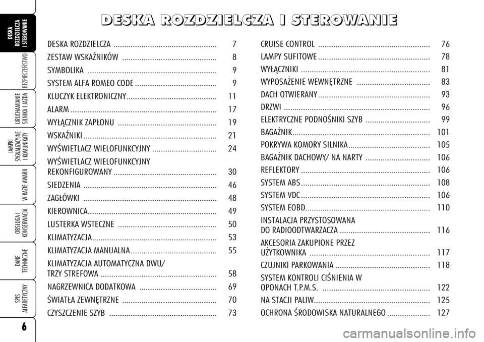 Alfa Romeo 159 2007  Instrukcja obsługi (in Polish) 6BEZPIECZE¡STWO
LAMPKI 
SYGNALIZACYJNE
I KOMUNIKATY
W RAZIE AWARIIOBS¸UGA I
KONSERWACJADANE 
TECHNICZNESPIS
ALFABETYCZNYDESKA
ROZDZIELCZA
I STEROWANIEURUCHAMIANIE
SILNIKA I JAZDA6
D D
E E
S S
K K
A 