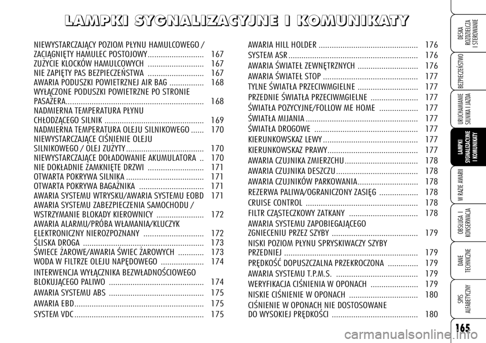 Alfa Romeo 159 2008  Instrukcja obsługi (in Polish) 165
BEZPIECZE¡STWO LAMPKI
SYGNALIZACYJNE
I KOMUNIKATYW RAZIE AWARIIOBS¸UGA I
KONSERWACJADANE 
TECHNICZNESPIS
ALFABETYCZNYDESKA
ROZDZIELCZA
I STEROWANIEURUCHAMIANIE
SILNIKA I JAZDA
L L
A A
M M
P P
K 