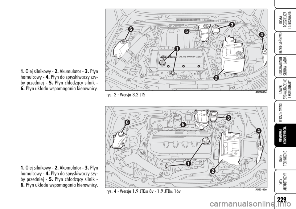 Alfa Romeo 159 2008  Instrukcja obsługi (in Polish) 229
BEZPIECZE¡STWOLAMPKI 
SYGNALIZACYJNE
I KOMUNIKATYW RAZIE AWARIIOBS¸UGA I 
KONSERWACJADANE 
TECHNICZNESPIS
ALFABETYCZNYDESKA
ROZDZIELCZA
I STEROWANIEURUCHAMIANIE
SILNIKA I JAZDA
rys. 2 - Wersja 3
