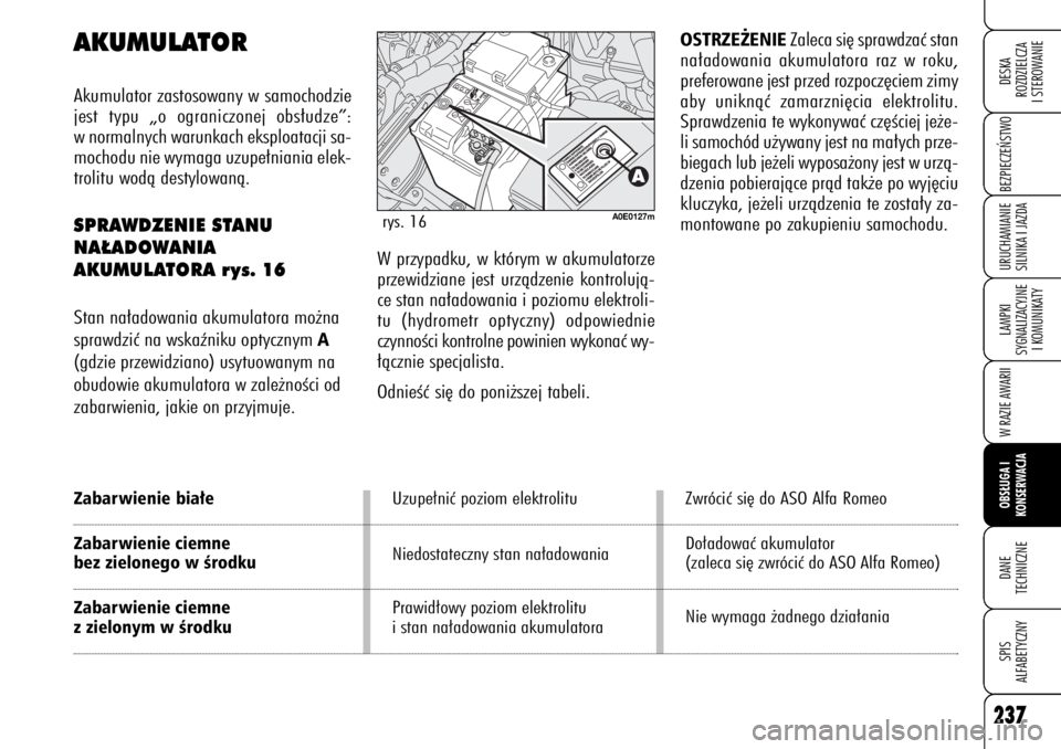 Alfa Romeo 159 2008  Instrukcja obsługi (in Polish) 237
BEZPIECZE¡STWOLAMPKI 
SYGNALIZACYJNE
I KOMUNIKATYW RAZIE AWARIIOBS¸UGA I 
KONSERWACJADANE 
TECHNICZNESPIS
ALFABETYCZNYDESKA
ROZDZIELCZA
I STEROWANIEURUCHAMIANIE
SILNIKA I JAZDA237
AKUMULATORAkum