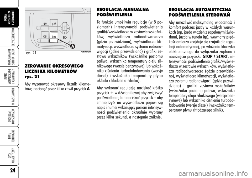Alfa Romeo 159 2008  Instrukcja obsługi (in Polish) 24BEZPIECZE¡STWO
LAMPKI 
SYGNALIZACYJNE
I KOMUNIKATY
W RAZIE AWARIIOBS¸UGA I
KONSERWACJADANE 
TECHNICZNESPIS
ALFABETYCZNYDESKA
ROZDZIELCZA
I STEROWANIEURUCHAMIANIE
SILNIKA I JAZDA
REGULACJA AUTOMATY