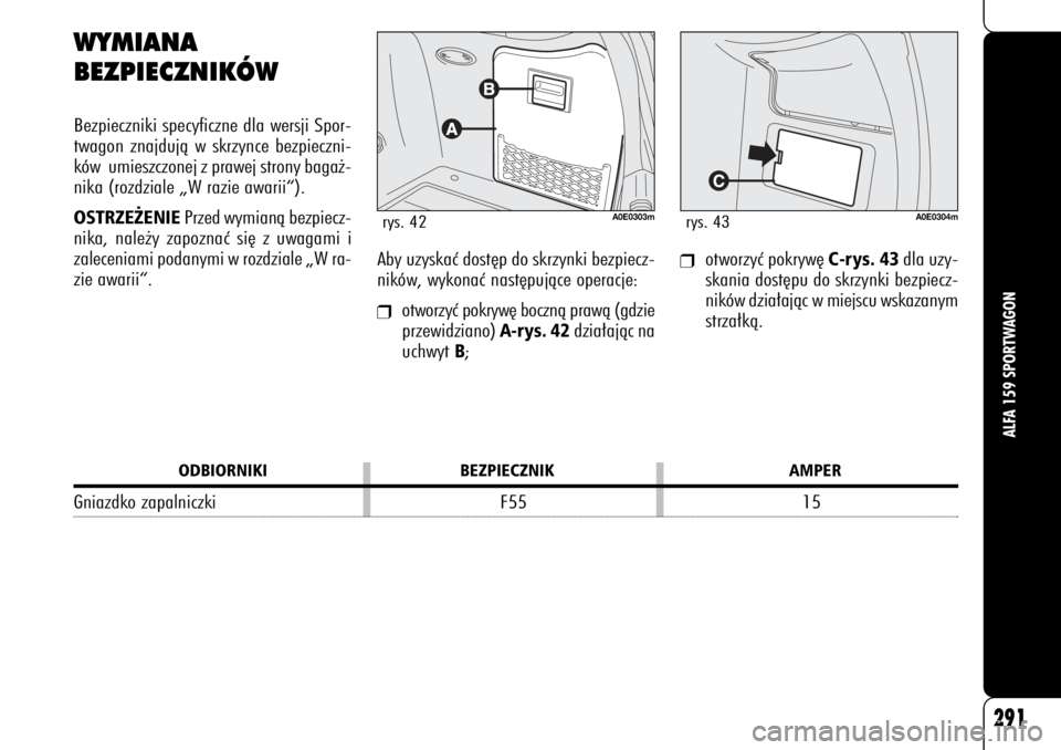 Alfa Romeo 159 2008  Instrukcja obsługi (in Polish) WYMIANA 
BEZPIECZNIKÓWBezpieczniki specyficzne dla wersji Spor-
twagon znajdujà w skrzynce bezpieczni-
ków  umieszczonej z prawej strony baga˝-
nika (rozdziale „W razie awarii“).OSTRZE˚ENIE
P