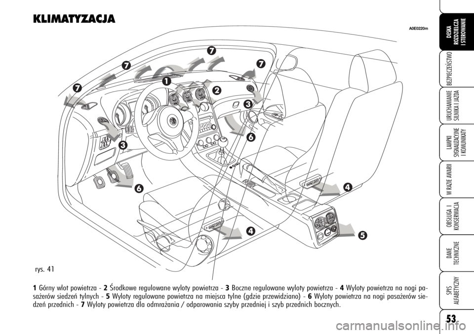 Alfa Romeo 159 2009  Instrukcja obsługi (in Polish) 53BEZPIECZE¡STWOLAMPKI 
SYGNALIZACYJNE
I KOMUNIKATYW RAZIE AWARIIOBS¸UGA I
KONSERWACJADANE 
TECHNICZNESPIS
ALFABETYCZNYDESKA
ROZDZIELCZA
I STEROWANIEURUCHAMIANIE
SILNIKA I JAZDA
KLIMATYZACJA1Górny 