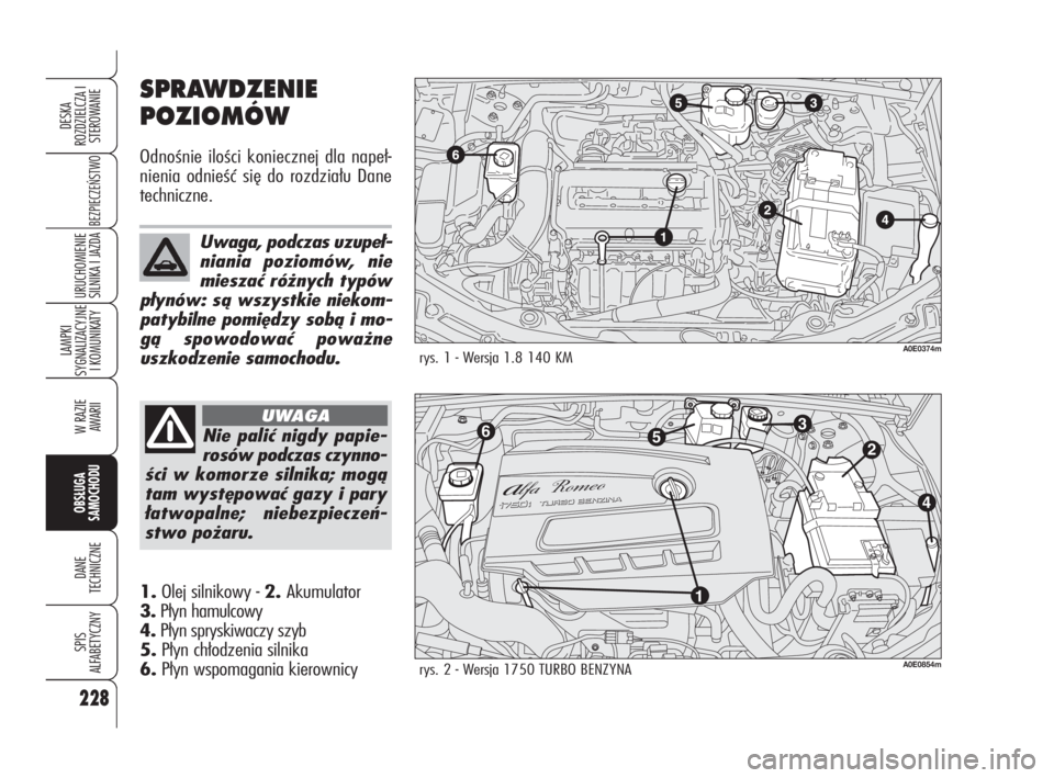 Alfa Romeo 159 2010 Instrukcja obsługi (in Polish) SPRAWDZENIE
POZIOMÓW
Odnośnie ilości koniecznej dla napeł-
nienia odnieść się do rozdziału Dane
techniczne.
1.Olej silnikowy - 2. Akumulator
3.Płyn hamulcowy
4.Płyn spryskiwaczy szyb
5.P Alfa Romeo 159 2010 Instrukcja obsługi (in Polish) SPRAWDZENIE
POZIOMÓW
Odnośnie ilości koniecznej dla napeł-
nienia odnieść się do rozdziału Dane
techniczne.
1.Olej silnikowy - 2. Akumulator
3.Płyn hamulcowy
4.Płyn spryskiwaczy szyb
5.P