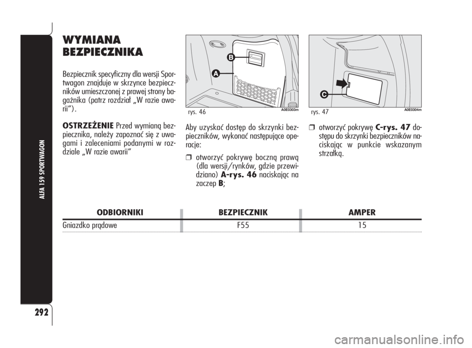 Alfa Romeo 159 2010  Instrukcja obsługi (in Polish) 292
ALFA 159 SPORTWAGON
WYMIANA
BEZPIECZNIKA
Bezpiecznik specyficzny dla wersji Spor-
twagon znajduje w skrzynce bezpiecz-
ników umieszczonej z prawej strony ba-
gażnika (patrz rozdział „W razie 