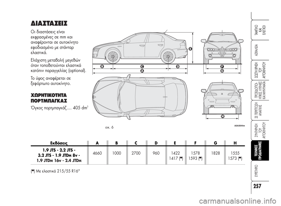 Alfa Romeo 159 2008 ΒΙΒΛΙΟ ΧΡΗΣΗΣ ΚΑΙ ΣΥΝΤΗΡΗΣΗΣ (in Greek) 257
A™ºA§EIA
¶POEI¢O¶OI-
HTIKE™ §YXNIE™
KAI MHNYMATA
™E ¶EPI¶Tø™H
ANA°KH™
™YNTHPH™H
TOY
AYTOKINHTOY
EYPETHPIO
™ø™TH XPH™H
TOY
AYTOKINHTOY
TAM¶§O
KAI
E§E°XOI
TEXNI Alfa Romeo 159 2008 ΒΙΒΛΙΟ ΧΡΗΣΗΣ ΚΑΙ ΣΥΝΤΗΡΗΣΗΣ (in Greek) 257
A™ºA§EIA
¶POEI¢O¶OI-
HTIKE™ §YXNIE™
KAI MHNYMATA
™E ¶EPI¶Tø™H
ANA°KH™
™YNTHPH™H
TOY
AYTOKINHTOY
EYPETHPIO
™ø™TH XPH™H
TOY
AYTOKINHTOY
TAM¶§O
KAI
E§E°XOI
TEXNI