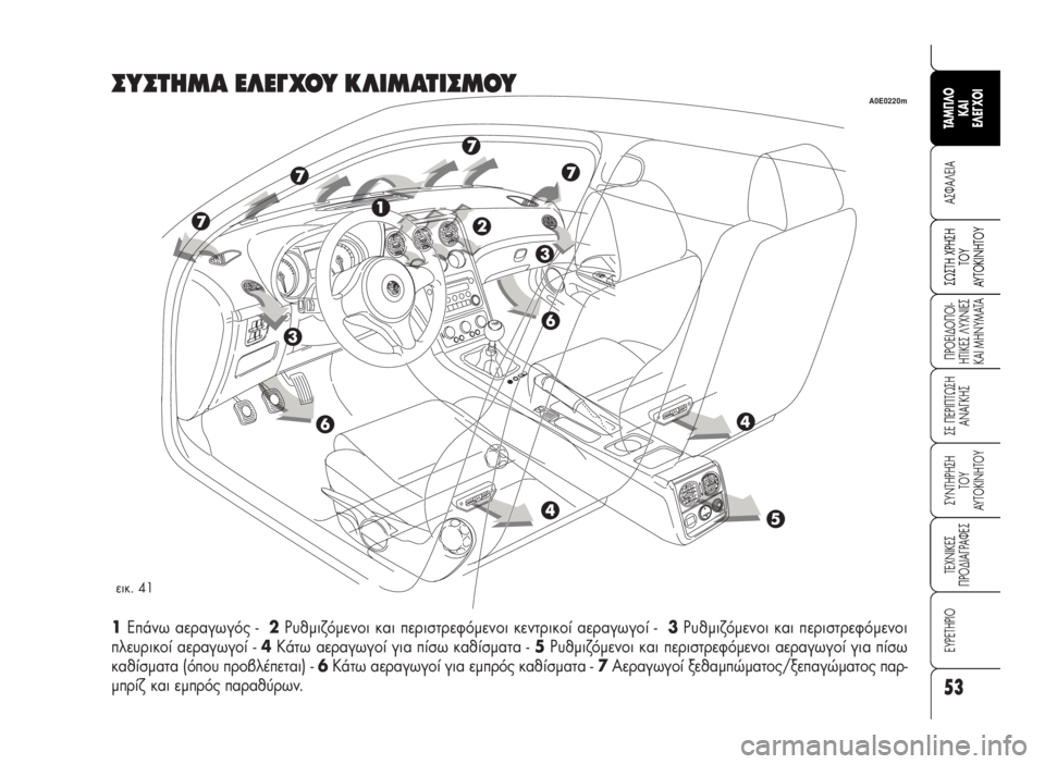 Alfa Romeo 159 2008  ΒΙΒΛΙΟ ΧΡΗΣΗΣ ΚΑΙ ΣΥΝΤΗΡΗΣΗΣ (in Greek) 53
A™ºA§EIA
¶POEI¢O¶OI-
HTIKE™ §YXNIE™
KAI MHNYMATA
™E ¶EPI¶Tø™H
ANA°KH™
™YNTHPH™H 
TOY
AYTOKINHTOY
TEXNIKE™
¶PO¢IA°PAºE™
∂Àƒ∂Δ∏ƒπ√
™ø™TH XPH™H
TO