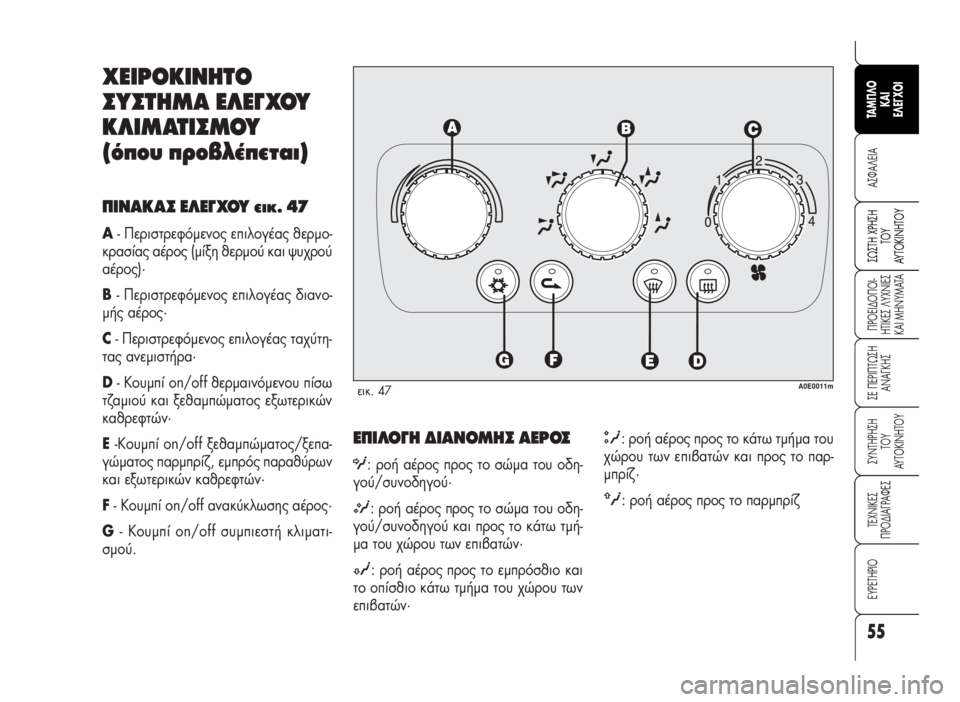 Alfa Romeo 159 2009  ΒΙΒΛΙΟ ΧΡΗΣΗΣ ΚΑΙ ΣΥΝΤΗΡΗΣΗΣ (in Greek) 55
A™ºA§EIA
¶POEI¢O¶OI-
HTIKE™ §YXNIE™
KAI MHNYMATA
™E ¶EPI¶Tø™H
ANA°KH™
™YNTHPH™H 
TOY
AYTOKINHTOY
TEXNIKE™
¶PO¢IA°PAºE™
∂Àƒ∂Δ∏ƒπ√
™ø™TH XPH™H
TO