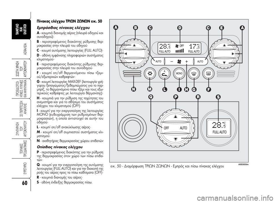 Alfa Romeo 159 2008  ΒΙΒΛΙΟ ΧΡΗΣΗΣ ΚΑΙ ΣΥΝΤΗΡΗΣΗΣ (in Greek) 60
A™ºA§EIA
¶POEI¢O¶OI-
HTIKE™ §YXNIE™
KAI MHNYMATA
™E ¶EPI¶Tø™H
ANA°KH™
™YNTHPH™H
TOY
AYTOKINHTOY
TEXNIKE™
¶PO¢IA°PAºE™
EYPETHPIO
™ø™TH Xƒ∏™∏
Δ√À
∞