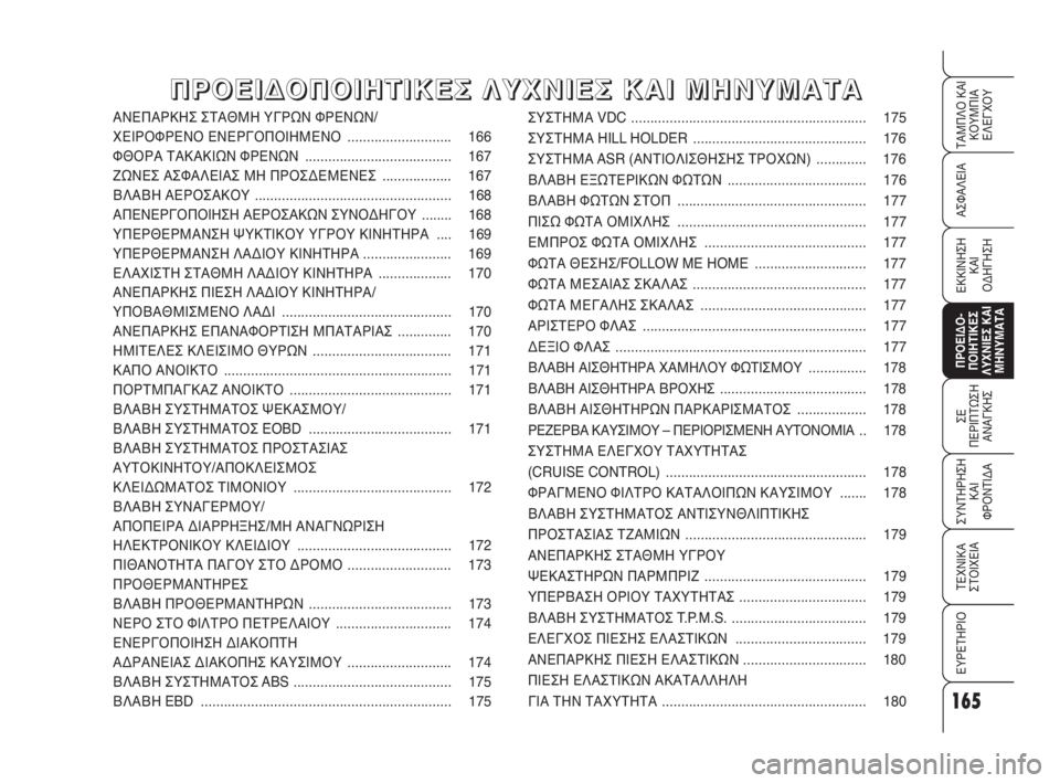 Alfa Romeo 159 2010 ΒΙΒΛΙΟ ΧΡΗΣΗΣ ΚΑΙ ΣΥΝΤΗΡΗΣΗΣ (in Greek) 165
ΑΣΦΑΛΕΙΑ
ΠΡΟΕΙΔΟ -
ΠΟΙΗΤΙΚΕΣ
ΛΥΧΝΙΕΣ ΚΑΙ
ΜΗΝΥΜΑΤΑ
ΣΕ
ΠΕΡΙΠΤΩΣΗ
ΑΝΑΓΚΗΣ
ΣΥΝΤΗΡΗΣΗ
ΚΑΙ
ΦΡΟΝΤΙΔΑ
ΤΕΧΝΙΚΑ
ΣΤ Alfa Romeo 159 2010 ΒΙΒΛΙΟ ΧΡΗΣΗΣ ΚΑΙ ΣΥΝΤΗΡΗΣΗΣ (in Greek) 165
ΑΣΦΑΛΕΙΑ
ΠΡΟΕΙΔΟ -
ΠΟΙΗΤΙΚΕΣ
ΛΥΧΝΙΕΣ ΚΑΙ
ΜΗΝΥΜΑΤΑ
ΣΕ
ΠΕΡΙΠΤΩΣΗ
ΑΝΑΓΚΗΣ
ΣΥΝΤΗΡΗΣΗ
ΚΑΙ
ΦΡΟΝΤΙΔΑ
ΤΕΧΝΙΚΑ
ΣΤ