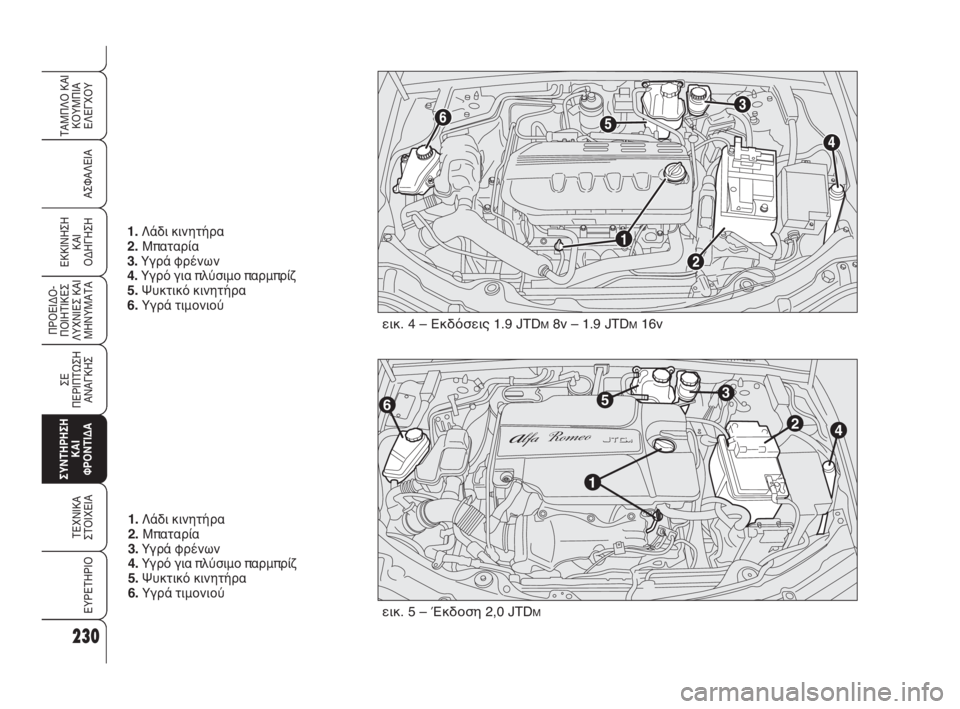 Alfa Romeo 159 2010 ΒΙΒΛΙΟ ΧΡΗΣΗΣ ΚΑΙ ΣΥΝΤΗΡΗΣΗΣ (in Greek) 230
ΑΣΦΑΛΕΙΑ
ΠΡΟΕΙΔΟ -
ΠΟΙΗΤΙΚΕΣ
ΛΥΧΝΙΕΣ ΚΑΙ
ΜΗΝΥΜΑΤΑ
ΣΕ
ΠΕΡΙΠΤΩΣΗ
ΑΝΑΓΚΗΣ
ΣΥΝΤΗΡΗΣΗ
ΚΑΙ
ΦΡΟΝΤΙΔΑ
ΤΕΧΝΙΚΑ
ΣΤ Alfa Romeo 159 2010 ΒΙΒΛΙΟ ΧΡΗΣΗΣ ΚΑΙ ΣΥΝΤΗΡΗΣΗΣ (in Greek) 230
ΑΣΦΑΛΕΙΑ
ΠΡΟΕΙΔΟ -
ΠΟΙΗΤΙΚΕΣ
ΛΥΧΝΙΕΣ ΚΑΙ
ΜΗΝΥΜΑΤΑ
ΣΕ
ΠΕΡΙΠΤΩΣΗ
ΑΝΑΓΚΗΣ
ΣΥΝΤΗΡΗΣΗ
ΚΑΙ
ΦΡΟΝΤΙΔΑ
ΤΕΧΝΙΚΑ
ΣΤ
