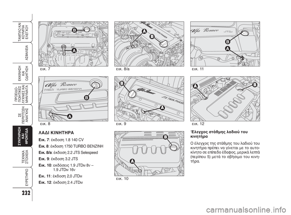 Alfa Romeo 159 2010 ΒΙΒΛΙΟ ΧΡΗΣΗΣ ΚΑΙ ΣΥΝΤΗΡΗΣΗΣ (in Greek) 232
ΑΣΦΑΛΕΙΑ
ΠΡΟΕΙΔΟ -
ΠΟΙΗΤΙΚΕΣ
ΛΥΧΝΙΕΣ ΚΑΙ
ΜΗΝΥΜΑΤΑ
ΣΕ
ΠΕΡΙΠΤΩΣΗ
ΑΝΑΓΚΗΣ
ΣΥΝΤΗΡΗΣΗ
ΚΑΙ
ΦΡΟΝΤΙΔΑ
ΤΕΧΝΙΚΑ
ΣΤ Alfa Romeo 159 2010 ΒΙΒΛΙΟ ΧΡΗΣΗΣ ΚΑΙ ΣΥΝΤΗΡΗΣΗΣ (in Greek) 232
ΑΣΦΑΛΕΙΑ
ΠΡΟΕΙΔΟ -
ΠΟΙΗΤΙΚΕΣ
ΛΥΧΝΙΕΣ ΚΑΙ
ΜΗΝΥΜΑΤΑ
ΣΕ
ΠΕΡΙΠΤΩΣΗ
ΑΝΑΓΚΗΣ
ΣΥΝΤΗΡΗΣΗ
ΚΑΙ
ΦΡΟΝΤΙΔΑ
ΤΕΧΝΙΚΑ
ΣΤ