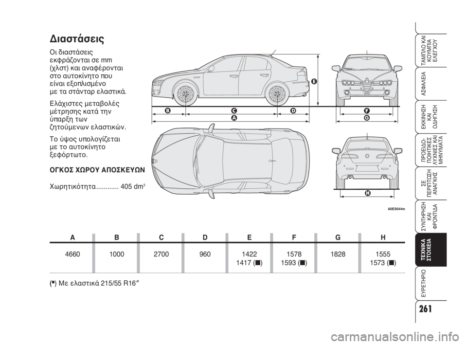 Alfa Romeo 159 2010 ΒΙΒΛΙΟ ΧΡΗΣΗΣ ΚΑΙ ΣΥΝΤΗΡΗΣΗΣ (in Greek) Διαστάσεις
Οι διαστάσεις
εκφράζονται σε mm
(χλστ) και αναφέρονται
στο αυτοκίνητο που
είναι εξοπλισμένο
με τα Alfa Romeo 159 2010 ΒΙΒΛΙΟ ΧΡΗΣΗΣ ΚΑΙ ΣΥΝΤΗΡΗΣΗΣ (in Greek) Διαστάσεις
Οι διαστάσεις
εκφράζονται σε mm
(χλστ) και αναφέρονται
στο αυτοκίνητο που
είναι εξοπλισμένο
με τα