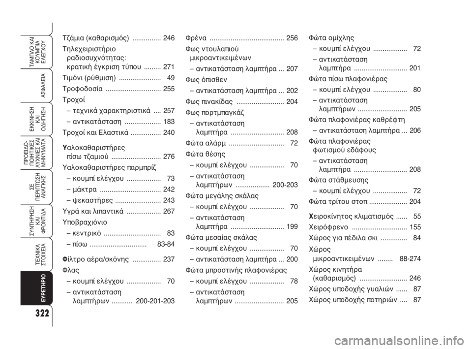 Alfa Romeo 159 2010  ΒΙΒΛΙΟ ΧΡΗΣΗΣ ΚΑΙ ΣΥΝΤΗΡΗΣΗΣ (in Greek) 322
ΑΣΦΑΛΕΙΑ
ΠΡΟΕΙΔΟ -
ΠΟΙΗΤΙΚΕΣ
ΛΥΧΝΙΕΣ ΚΑΙ
ΜΗΝΥΜΑΤΑ
ΣΕ 
ΠΕΡΙΠΤΩΣΗ
ΑΝΑΓΚΗΣ
ΣΥΝΤΗΡΗΣΗ
ΚΑΙ 
ΦΡΟΝΤΙΔΑ
ΤΕΧΝΙΚΑ
ΣΤ�