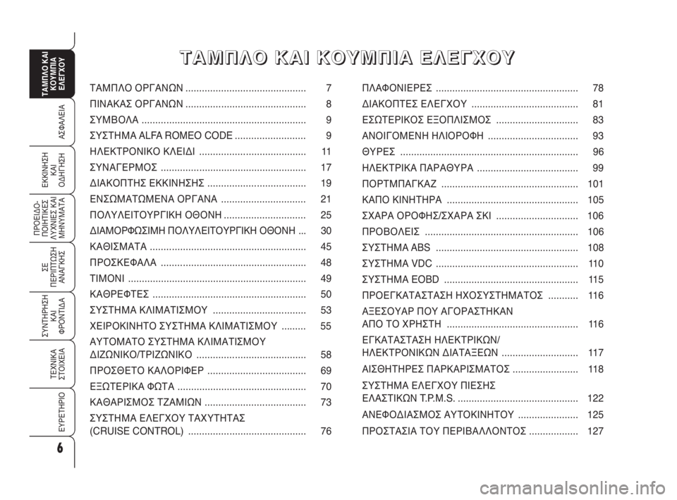 Alfa Romeo 159 2010  ΒΙΒΛΙΟ ΧΡΗΣΗΣ ΚΑΙ ΣΥΝΤΗΡΗΣΗΣ (in Greek) 6
ΑΣΦΑΛΕΙΑ
ΠΡΟΕΙΔΟ -
ΠΟΙΗΤΙΚΕΣ
ΛΥΧΝΙΕΣ ΚΑΙ
ΜΗΝΥΜΑΤΑ
ΣΕ 
ΠΕΡΙΠΤΩΣΗ
ΑΝΑΓΚΗΣ
ΣΥΝΤΗΡΗΣΗ
ΚΑΙ 
ΦΡΟΝΤΙΔΑ
ΤΕΧΝΙΚΑ
ΣΤΟ�