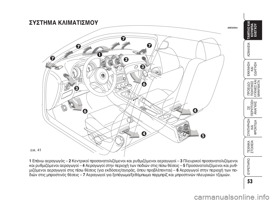 Alfa Romeo 159 2010  ΒΙΒΛΙΟ ΧΡΗΣΗΣ ΚΑΙ ΣΥΝΤΗΡΗΣΗΣ (in Greek) 53
ΑΣΦΑΛΕΙΑ
ΠΡΟΕΙΔΟ -
ΠΟΙΗΤΙΚΕΣ
ΛΥΧΝΙΕΣ ΚΑΙ
ΜΗΝΥΜΑΤΑ
ΣΕ 
ΠΕΡΙΠΤΩΣΗ
ΑΝΑΓΚΗΣ
ΣΥΝΤΗΡΗΣΗ
ΚΑΙ 
ΦΡΟΝΤΙΔΑ
ΤΕΧΝΙΚΑ
ΣΤΟ