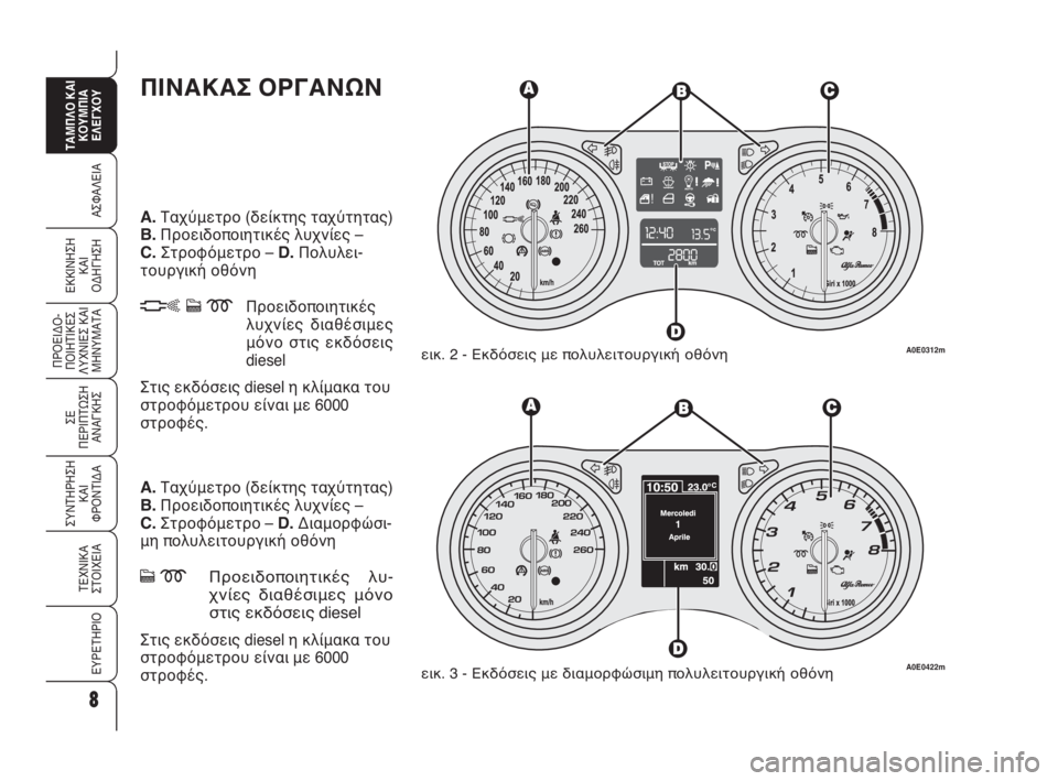 Alfa Romeo 159 2011 ΒΙΒΛΙΟ ΧΡΗΣΗΣ ΚΑΙ ΣΥΝΤΗΡΗΣΗΣ (in Greek) ΠΙΝΑΚΑΣ ΟΡΓΑΝΩΝ
A.Ταχύμετρο (δείκτης ταχύτητας)
B.Προειδοποιητικές λυχνίες –
C. Στροφόμετρο –D. Πολυλει-
τουργ Alfa Romeo 159 2011 ΒΙΒΛΙΟ ΧΡΗΣΗΣ ΚΑΙ ΣΥΝΤΗΡΗΣΗΣ (in Greek) ΠΙΝΑΚΑΣ ΟΡΓΑΝΩΝ
A.Ταχύμετρο (δείκτης ταχύτητας)
B.Προειδοποιητικές λυχνίες –
C. Στροφόμετρο –D. Πολυλει-
τουργ