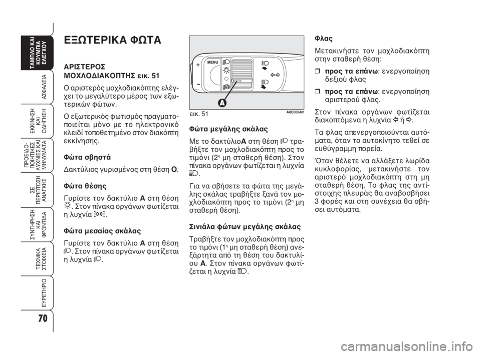 Alfa Romeo 159 2010 ΒΙΒΛΙΟ ΧΡΗΣΗΣ ΚΑΙ ΣΥΝΤΗΡΗΣΗΣ (in Greek) 70
ΑΣΦΑΛΕΙΑ
ΠΡΟΕΙΔΟ -
ΠΟΙΗΤΙΚΕΣ
ΛΥΧΝΙΕΣ ΚΑΙ
ΜΗΝΥΜΑΤΑ
ΣΕ
ΠΕΡΙΠΤΩΣΗ
ΑΝΑΓΚΗΣ
ΣΥΝΤΗΡΗΣΗ
ΚΑΙ
ΦΡΟΝΤΙΔΑ
ΤΕΧΝΙΚΑ
ΣΤΟ Alfa Romeo 159 2010 ΒΙΒΛΙΟ ΧΡΗΣΗΣ ΚΑΙ ΣΥΝΤΗΡΗΣΗΣ (in Greek) 70
ΑΣΦΑΛΕΙΑ
ΠΡΟΕΙΔΟ -
ΠΟΙΗΤΙΚΕΣ
ΛΥΧΝΙΕΣ ΚΑΙ
ΜΗΝΥΜΑΤΑ
ΣΕ
ΠΕΡΙΠΤΩΣΗ
ΑΝΑΓΚΗΣ
ΣΥΝΤΗΡΗΣΗ
ΚΑΙ
ΦΡΟΝΤΙΔΑ
ΤΕΧΝΙΚΑ
ΣΤΟ