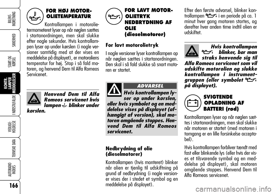 Alfa Romeo 159 2009  Brugs- og vedligeholdelsesvejledning (in Danish) 166
SIKKERHED
KONTR.
LAMPER
MEDDELELSER
I NØDSTILFÆLDE
VEDLIGE-
HOLDELSE
TEKNISKE DATA
AUTORADIO
INDEKS
START OG
KØRSEL
BILENS 
INDRETNING
FOR HØJ MOTOR-
OLIETEMPERATUR
Kontrollampen i motorolie-
