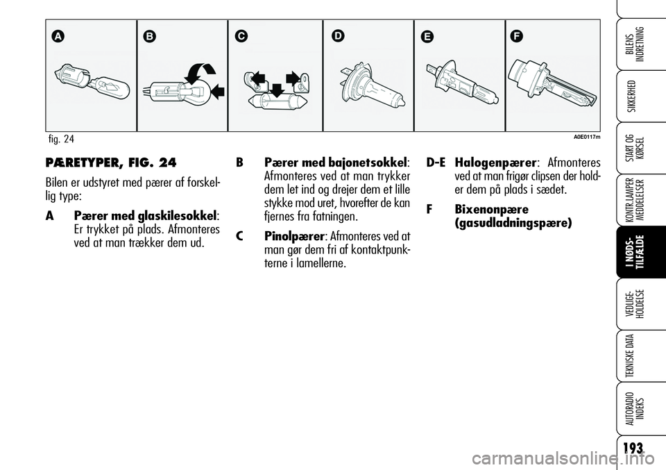 Alfa Romeo 159 2009  Brugs- og vedligeholdelsesvejledning (in Danish) 193
SIKKERHED
KONTR.LAMPER
MEDDELELSER
I NØDS-
TILFÆLDE
VEDLIGE-
HOLDELSE
TEKNISKE DATA
AUTORADIO
INDEKS
START OG
KØRSEL
BILENS 
INDRETNING
B Pærer med bajonetsokkel:
Afmonteres ved at man trykker