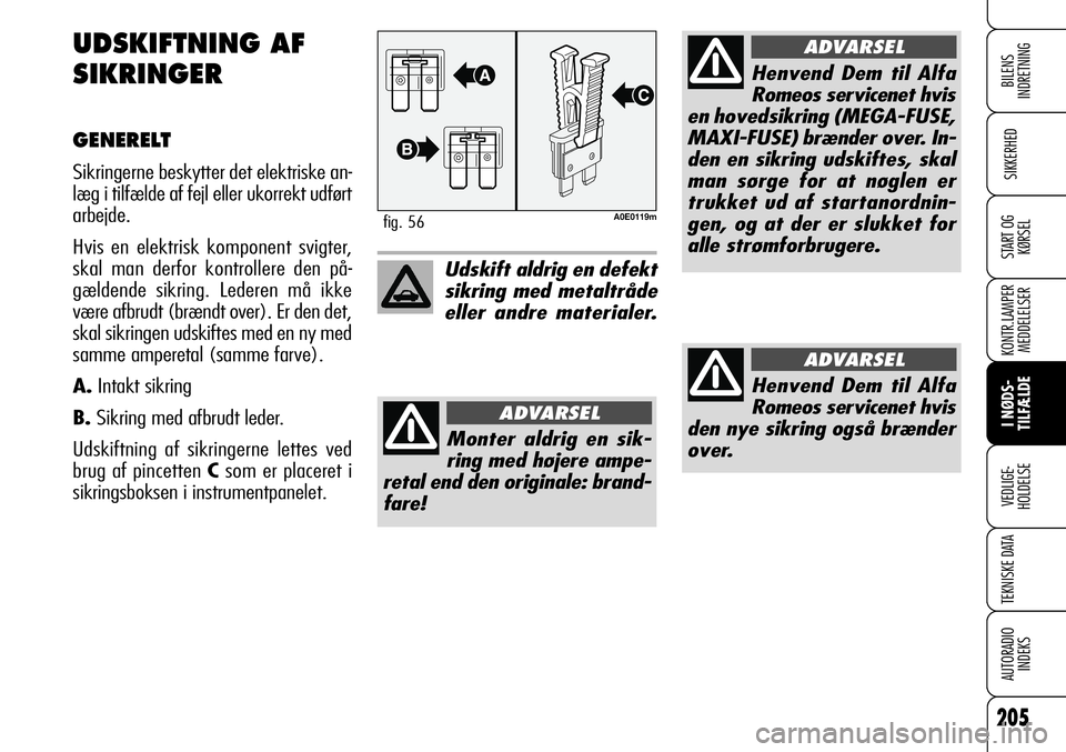 Alfa Romeo 159 2008  Brugs- og vedligeholdelsesvejledning (in Danish) 205
SIKKERHED
KONTR.LAMPER
MEDDELELSER
I NØDS-
TILFÆLDE
VEDLIGE-
HOLDELSE
TEKNISKE DATA
AUTORADIO
INDEKS
START OG
KØRSEL
BILENS 
INDRETNING
UDSKIFTNING AF
SIKRINGER
GENERELT
Sikringerne beskytter d