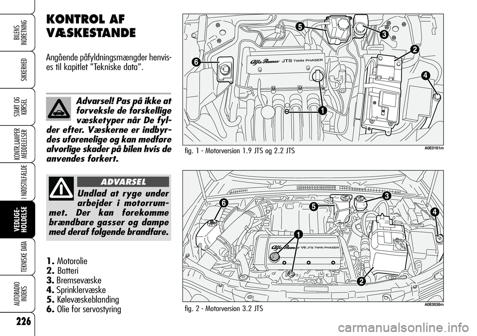 Alfa Romeo 159 2009  Brugs- og vedligeholdelsesvejledning (in Danish) 226
SIKKERHED
KONTR.LAMPER
MEDDELELSER
I NØDSTILFÆLDE
VEDLIGE-
HOLDELSE
TEKNISKE DATA
AUTORADIO
INDEKS
START OG
KØRSEL
BILENS 
INDRETNING
KONTROL AF
VÆSKESTANDE
Angående påfyldningsmængder henv