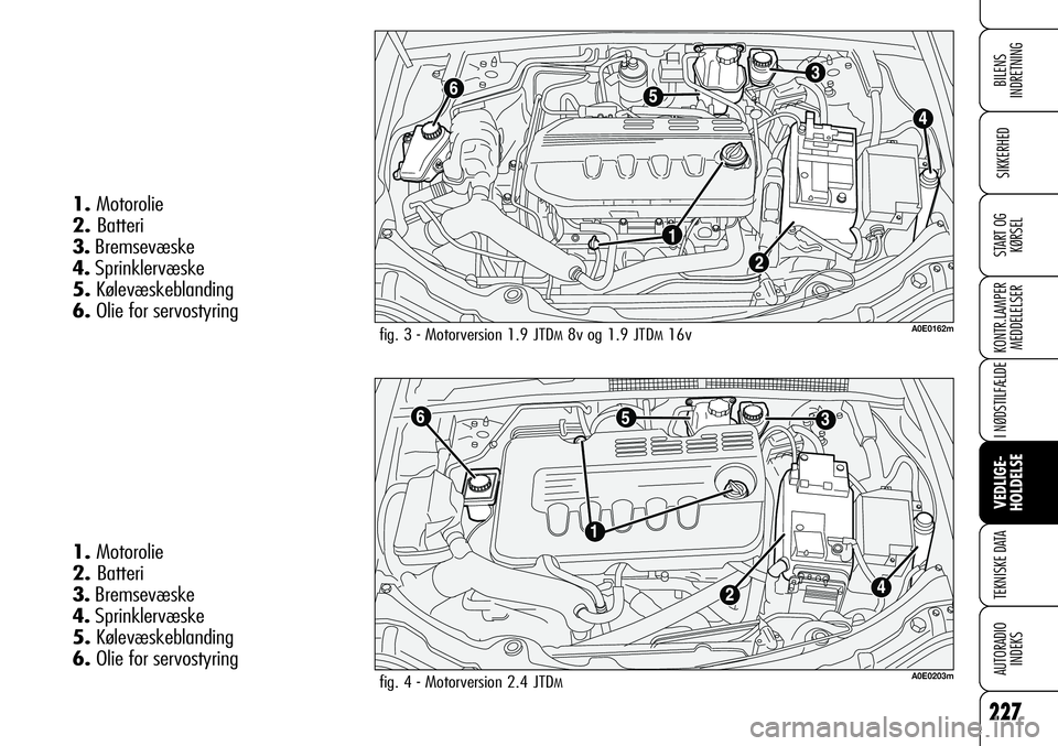Alfa Romeo 159 2008 Brugs- og vedligeholdelsesvejledning (in Danish) 227
SIKKERHED
KONTR.LAMPER
MEDDELELSER
I NØDSTILFÆLDE
VEDLIGE-
HOLDELSE
TEKNISKE DATA
AUTORADIO
INDEKS
START OG
KØRSEL
BILENS
INDRETNING
fig. 3 - Motorversion 1.9 JTDM8v og 1.9 JTDM16vA0E0162m
fig Alfa Romeo 159 2008 Brugs- og vedligeholdelsesvejledning (in Danish) 227
SIKKERHED
KONTR.LAMPER
MEDDELELSER
I NØDSTILFÆLDE
VEDLIGE-
HOLDELSE
TEKNISKE DATA
AUTORADIO
INDEKS
START OG
KØRSEL
BILENS
INDRETNING
fig. 3 - Motorversion 1.9 JTDM8v og 1.9 JTDM16vA0E0162m
fig