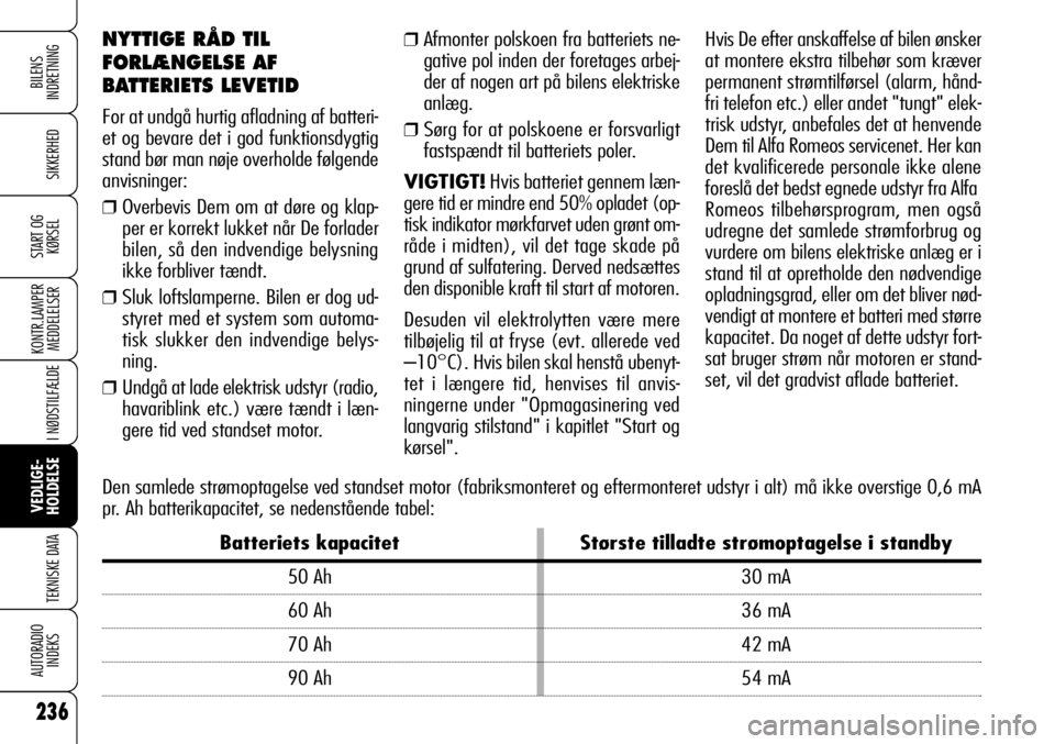 Alfa Romeo 159 2008 Brugs- og vedligeholdelsesvejledning (in Danish) 236
SIKKERHED
KONTR.LAMPER
MEDDELELSER
I NØDSTILFÆLDE
VEDLIGE-
HOLDELSE
TEKNISKE DATA
AUTORADIO
INDEKS
START OG
KØRSEL
BILENS
INDRETNING
NYTTIGE RÅD TIL
FORLÆNGELSE AF
BATTERIETS LEVETID
For at Alfa Romeo 159 2008 Brugs- og vedligeholdelsesvejledning (in Danish) 236
SIKKERHED
KONTR.LAMPER
MEDDELELSER
I NØDSTILFÆLDE
VEDLIGE-
HOLDELSE
TEKNISKE DATA
AUTORADIO
INDEKS
START OG
KØRSEL
BILENS
INDRETNING
NYTTIGE RÅD TIL
FORLÆNGELSE AF
BATTERIETS LEVETID
For at