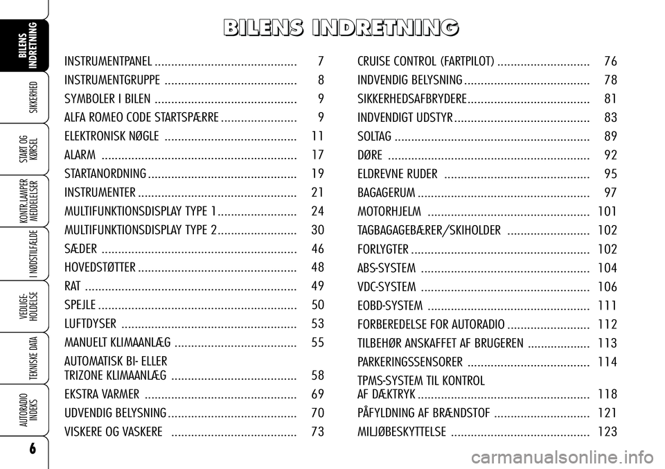 Alfa Romeo 159 2008  Brugs- og vedligeholdelsesvejledning (in Danish) 6
SIKKERHED
KONTR.LAMPER
MEDDELELSER
I NØDSTILFÆLDE
VEDLIGE-
HOLDELSE
TEKNISKE DATA
AUTORADIO
INDEKS
START OG
KØRSEL
BILENS 
INDRETNINGCRUISE CONTROL (FARTPILOT)............................ 76
INDV