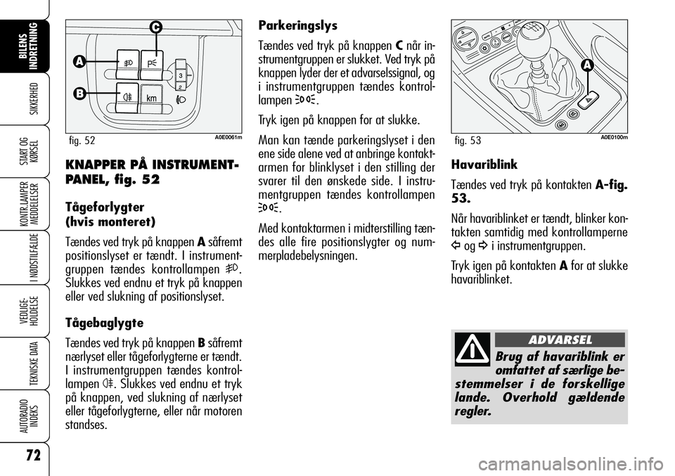 Alfa Romeo 159 2009  Brugs- og vedligeholdelsesvejledning (in Danish) 72
SIKKERHED
KONTR.LAMPER
MEDDELELSER
I NØDSTILFÆLDE
VEDLIGE-
HOLDELSE
TEKNISKE DATA
AUTORADIO
INDEKS
START OG
KØRSEL
BILENS 
INDRETNING
Parkeringslys
Tændes ved tryk på knappen Cnår in-
strumen