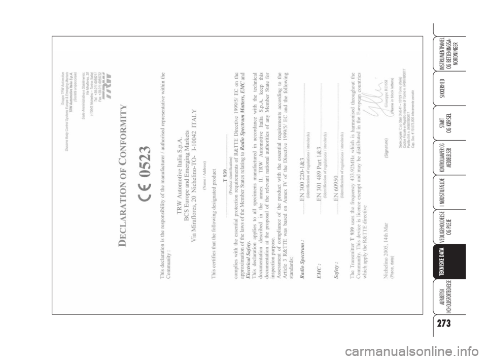 Alfa Romeo 159 2011 Brugs- og vedligeholdelsesvejledning (in Danish) 273
SIKKERHED
KONTROLLAMPER OG
MEDDELELSER
I NØDSTILFÆLDE
VEDLIGEHOLDELSE
OG PLEJE
TEKNISKE DATA
ALFABETISK
INDHOLDSFORTEGNELSE
INSTRUMENTPANEL
OG BETJENINGSA-
NORDNINGER
START
OG KØRSEL
271-292 Alfa Romeo 159 2011 Brugs- og vedligeholdelsesvejledning (in Danish) 273
SIKKERHED
KONTROLLAMPER OG
MEDDELELSER
I NØDSTILFÆLDE
VEDLIGEHOLDELSE
OG PLEJE
TEKNISKE DATA
ALFABETISK
INDHOLDSFORTEGNELSE
INSTRUMENTPANEL
OG BETJENINGSA-
NORDNINGER
START
OG KØRSEL
271-292