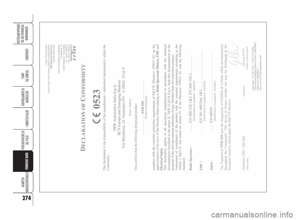 Alfa Romeo 159 2011 Brugs- og vedligeholdelsesvejledning (in Danish) 274
SIKKERHED
KONTROLLAMPER OG
MEDDELELSER
I NØDSTILFÆLDE
VEDLIGEHOLDELSE
OG PLEJE
TEKNISKE DATA
ALFABETISK
INDHOLDSFORTEGNELSE
INSTRUMENTPANEL
OG BETJENINGSA-
NORDNINGER
START
OG KØRSEL
271-292 Alfa Romeo 159 2011 Brugs- og vedligeholdelsesvejledning (in Danish) 274
SIKKERHED
KONTROLLAMPER OG
MEDDELELSER
I NØDSTILFÆLDE
VEDLIGEHOLDELSE
OG PLEJE
TEKNISKE DATA
ALFABETISK
INDHOLDSFORTEGNELSE
INSTRUMENTPANEL
OG BETJENINGSA-
NORDNINGER
START
OG KØRSEL
271-292