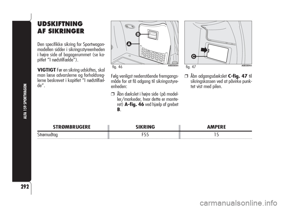 Alfa Romeo 159 2010  Brugs- og vedligeholdelsesvejledning (in Danish) 292
ALFA 159 SPORTWAGON
UDSKIFTNING
AF SIKRINGER
Den specifikke sikring for Sportwagon-
modellen sidder i sikringsstyreenheden
i højre side af bagagerummet (se ka-
pitlet ”I nødstilfælde”).
VIG