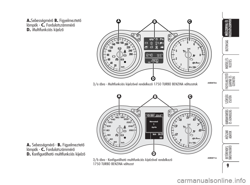 Alfa Romeo 159 2009  Kezelési és karbantartási útmutató (in Hungarian) A.Sebességmérő B.Figyelmeztető
lámpák - C. Fordulatszámmérő 
D. Multifunkciós kijelző
3/a ábra - Multifunkciós kijelzővel rendelkező 1750 TURBO BENZINA változatokA0E0870m
A.Sebességm�
