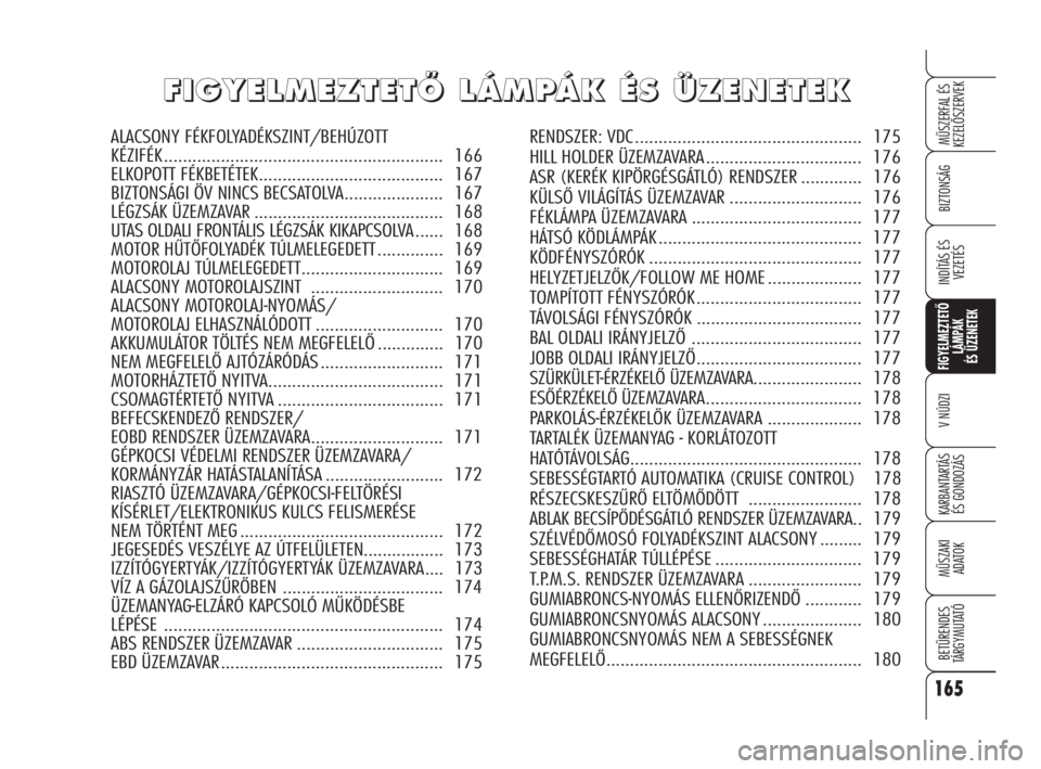 Alfa Romeo 159 2011 Kezelési és karbantartási útmutató (in Hungarian) F F
I I
G G
Y Y
E E
L L
M M
E E
Z Z
T T
E E
T T
à Ã
L L
Á Á
M M
P P
Á Á
K K
É É
S S
Ü Ü
Z Z
E E
N N
E E
T T
E E
K K
ALACSONY FÉKFOLYADÉKSZINT/BEHÚZOTT
KÉZIFÉK.............. Alfa Romeo 159 2011 Kezelési és karbantartási útmutató (in Hungarian) F F
I I
G G
Y Y
E E
L L
M M
E E
Z Z
T T
E E
T T
à Ã
L L
Á Á
M M
P P
Á Á
K K
É É
S S
Ü Ü
Z Z
E E
N N
E E
T T
E E
K K
ALACSONY FÉKFOLYADÉKSZINT/BEHÚZOTT
KÉZIFÉK..............