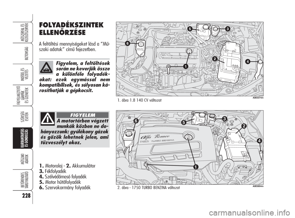 Alfa Romeo 159 2011 Kezelési és karbantartási útmutató (in Hungarian) FOLYADÉKSZINTEK
ELLENÃRZÉSE
A feltöltési mennyiségeket lásd a “Mű-
szaki adatok” című fejezetben.
1.Motorolaj - 2. Akkumulátor
3.Fékfolyadék
4.Szélvédőmosó folyadék
5.Motor h Alfa Romeo 159 2011 Kezelési és karbantartási útmutató (in Hungarian) FOLYADÉKSZINTEK
ELLENÃRZÉSE
A feltöltési mennyiségeket lásd a “Mű-
szaki adatok” című fejezetben.
1.Motorolaj - 2. Akkumulátor
3.Fékfolyadék
4.Szélvédőmosó folyadék
5.Motor h